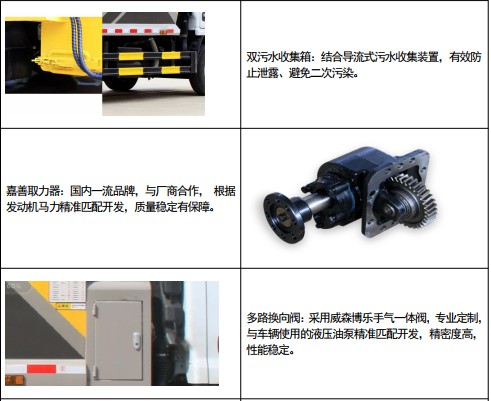 PL(fng)ƽ⏄P\(yn)sʽ܇(ch)ֽDʾ