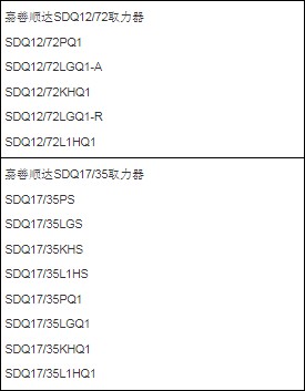 嘉善帕瓦取力器型號 嘉善帕瓦取力器型號