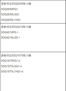 嘉善帕瓦取力器型號 嘉善帕瓦取力器型號