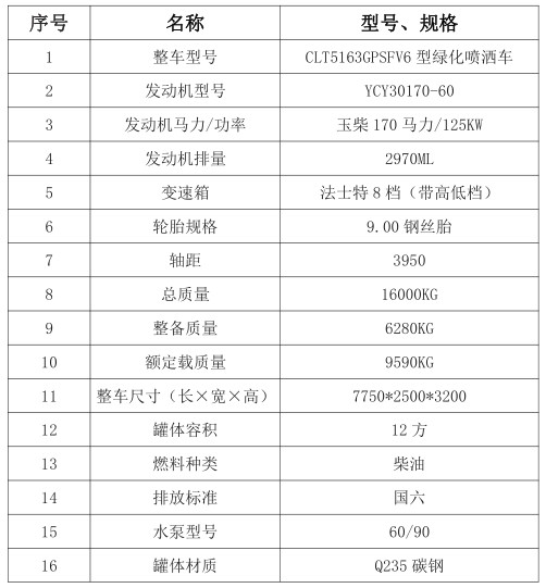 |LõױP(D3S)12ˮ܇a(chn)Ʒ(sh)