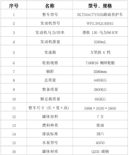 國六重汽豪沃7方多功能抑塵車 國六重汽豪沃7方多功能抑塵車