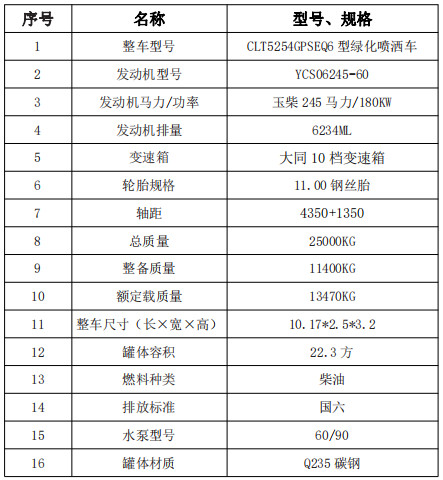 |L(fng)(D3)22.3p?yn)ˮ܇g(sh)(sh)