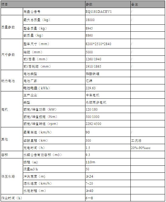 18|L늄Ӟˮ܇g(sh)(sh)