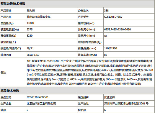 ȁT7B늄8๦։m܇܇慢