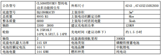 CL5090TDYBEVͼ늄Ӷ๦։m܇a(chn)Ʒ(sh)