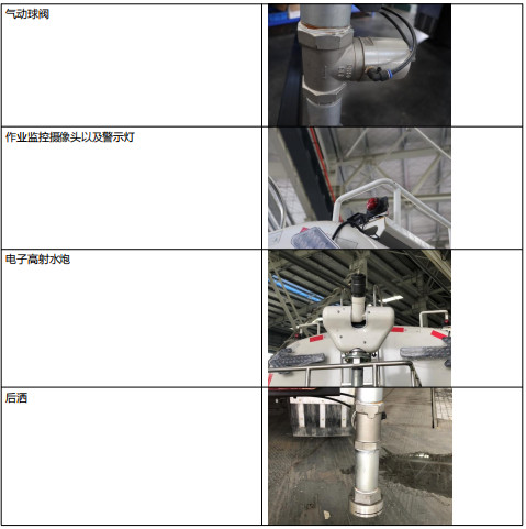 整車基本配件圖解 整車基本配件圖解