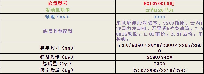 |L(fng)5ˮ܇(ch)(sh)