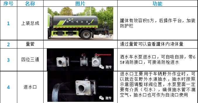 |L(fng)5ˮ܇(ch)a(chn)Ʒ(x)(ji)չʾ