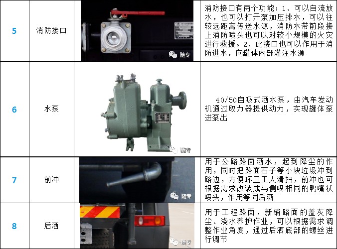 |L(fng)5ˮ܇(ch)a(chn)Ʒ(x)(ji)չʾ