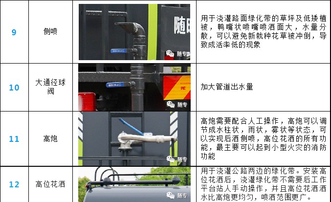 |L(fng)5ˮ܇(ch)a(chn)Ʒ(x)(ji)չʾ