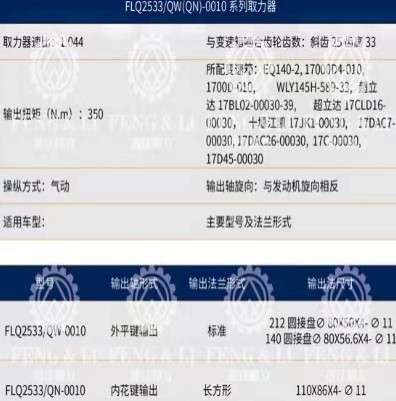 FLQ2533/QW(QN)-0010ϵȡg(sh)(sh)