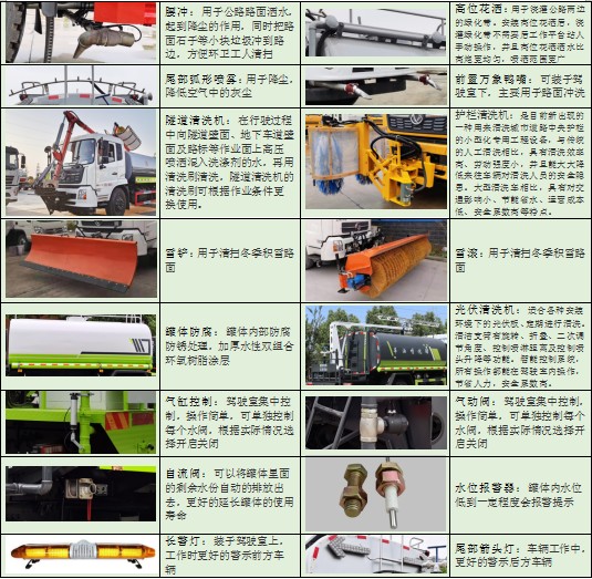 h(hun)(chung)9.2ˮ܇(ch)xb