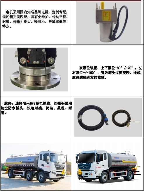 DP60B01늄ӞˮڮaƷչʾ