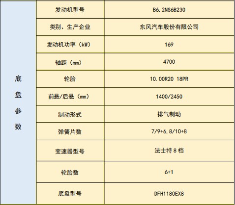 |L(fng)\m܇g(sh)(sh)