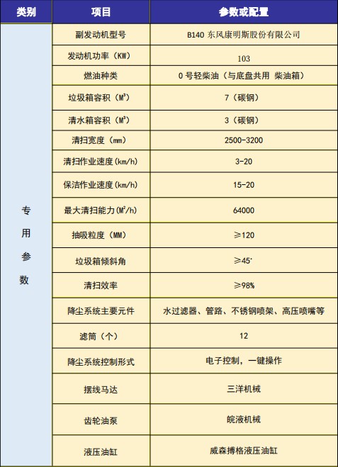 |L(fng)\m܇g(sh)(sh)