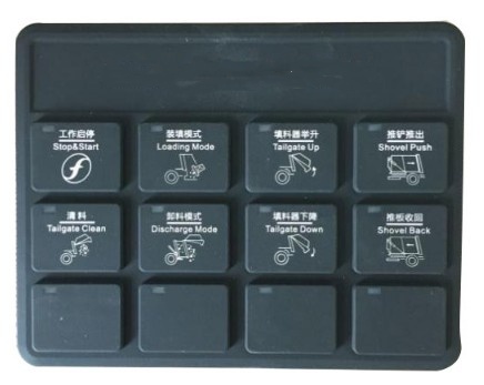 s܇늿ϵy(tng)CANǰz/ǰƺ