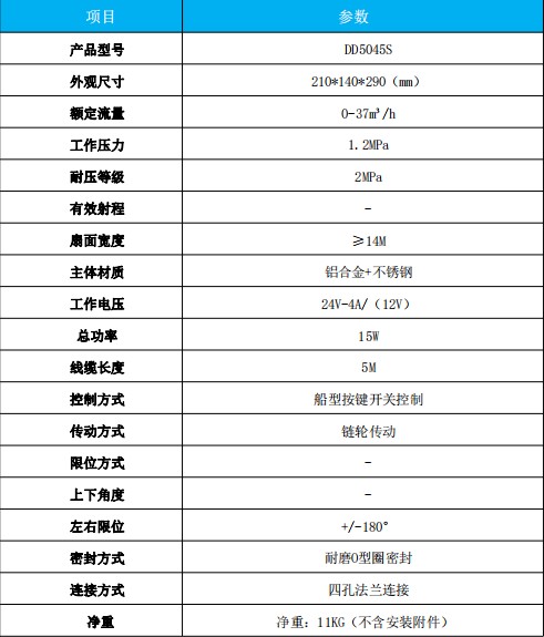 DD5045S늄Ӻ󞢇^Ҫg