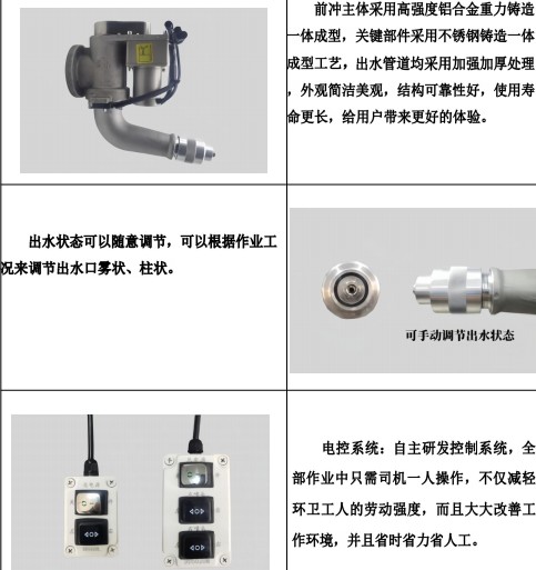 金成DD5020M/DD5020L電動前沖噴頭主要細節展示 金成DD5020M/DD5020L電動前沖噴頭主要細節展示