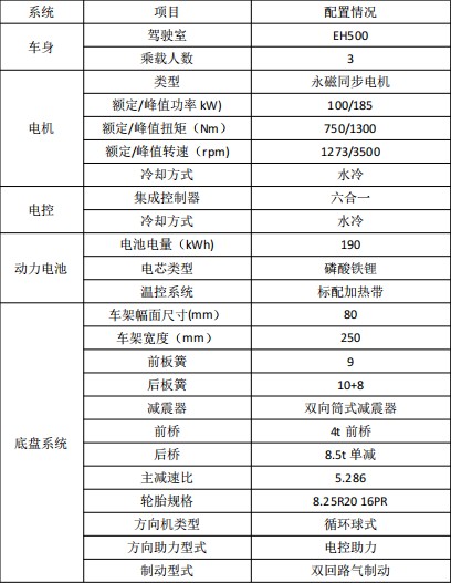 SM(jn)Դ·ϴ܇ױPÅ(sh)