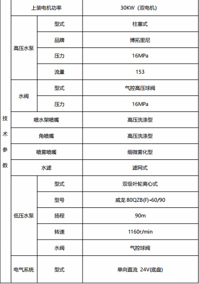 SM(jn)Դ·ϴ܇bÅ(sh)