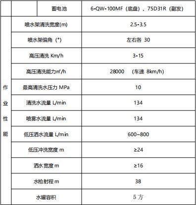 SM(jn)Դ·ϴ܇bÅ(sh)