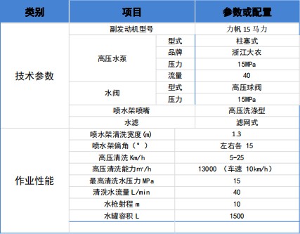 L·B(yng)o(h)܇܇v(sh)
