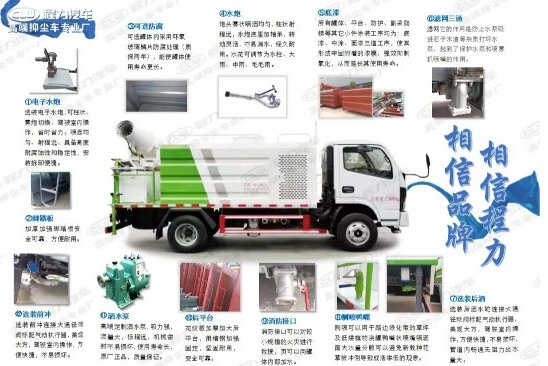 重汽豪沃7方藍(lán)牌灑水車產(chǎn)品分解圖 重汽豪沃7方藍(lán)牌灑水車產(chǎn)品分解圖