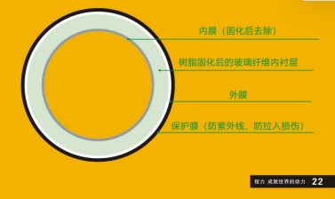 江鈴紫外光固化管道修復車_程力牌CL5080XJX6AHQ型檢修車 江鈴紫外光固化管道修復車_程力牌CL5080XJX6AHQ型檢修車