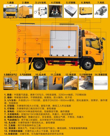 ̻ܵޏ܇_CL5070XJX6AHQ͙z܇