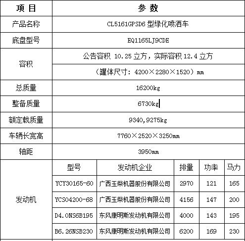 12|L(fng)D9ˮ܇Ҫg(sh)(sh)