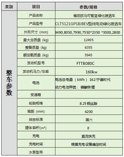 WR{8늄Ӟˮ܇_vCLT5121GPSBJBEVͼ늄ӾG܇