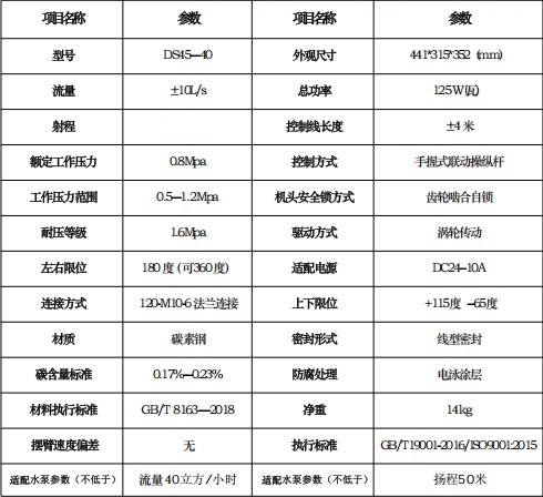 ���S��ԴDS45-40��10����ˮ�څ�����