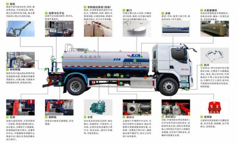 �|�L(f��ng)������늻�τ�����ˮ܇_KLF5120GPSPHEV�Ͳ��ʽ��τ����G������܇