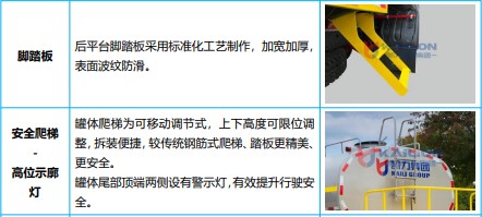 �|�L(f��ng)������늻�τ�����ˮ܇_KLF5120GPSPHEV�Ͳ��ʽ��τ����G������܇