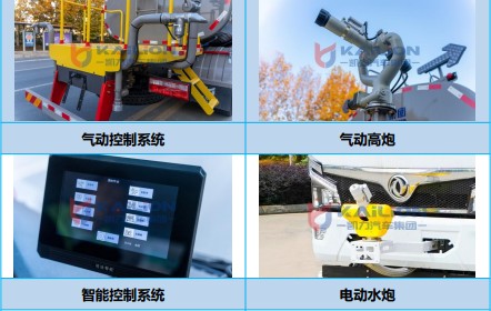 �|�L(f��ng)������늻�τ�����ˮ܇_KLF5120GPSPHEV�Ͳ��ʽ��τ����G������܇