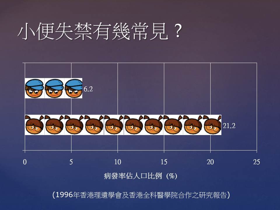 UI_elderly